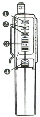 Gniazdo akcesoryjne: Złącze 2xJack 2,5/3,5 mm. PANEL BOCZNY 1.