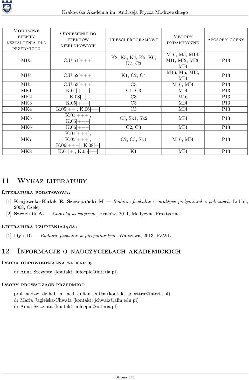 06[+++], K.08[+] MK8 K.01[+], K.