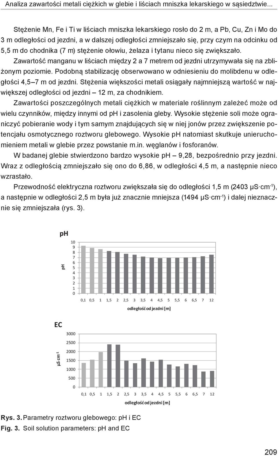 (7 m) stężenie ołowiu, żelaza i tytanu nieco się zwiększało. Zawartość manganu w liściach między 2 a 7 metrem od jezdni utrzymywała się na zbliżonym poziomie.
