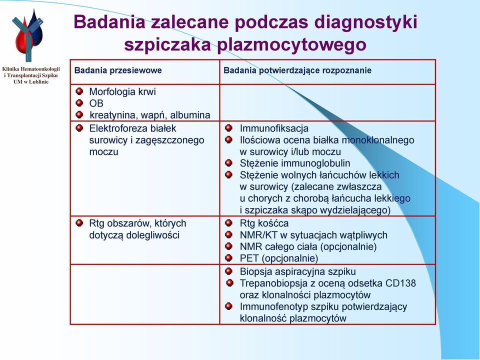 wolnych łańcuchów lekkich w surowicy (zalecane zwłaszcza u chorych z chorobą łańcucha lekkiego i szpiczaka skąpo wydzielającego) Rtg kośćca NMR/KT w sytuacjach wątpliwych NMR całego