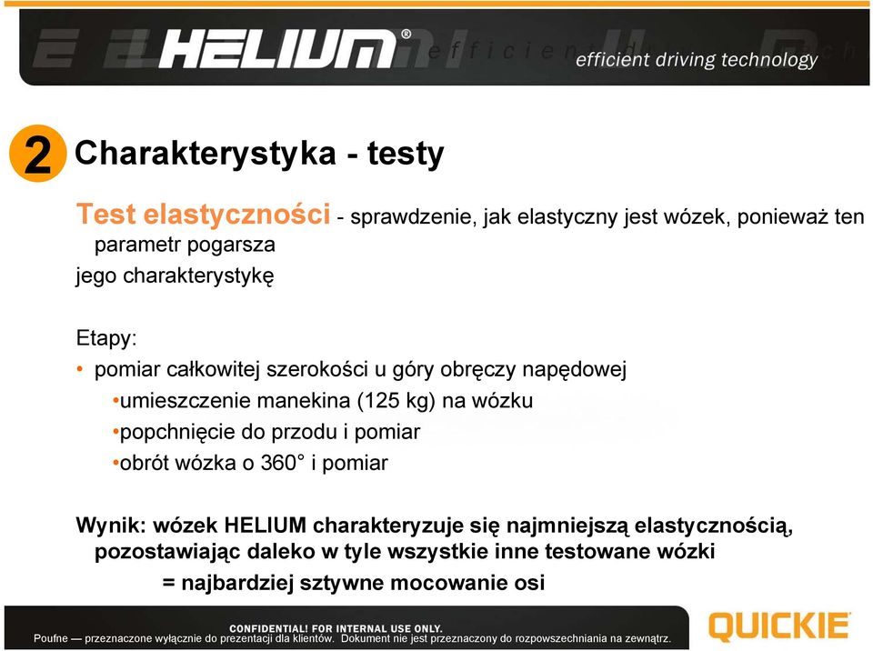 (125 kg) na wózku popchnięcie do przodu i pomiar obrót wózka o 360 i pomiar Wynik: wózek HELIUM charakteryzuje się