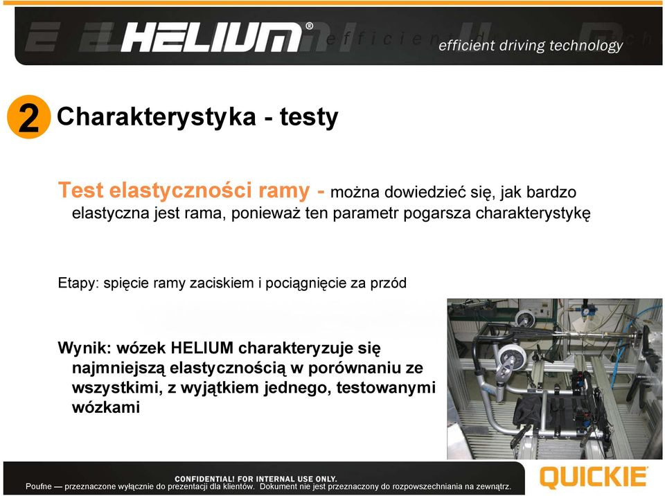 ramy zaciskiem i pociągnięcie za przód Wynik: wózek HELIUM charakteryzuje się