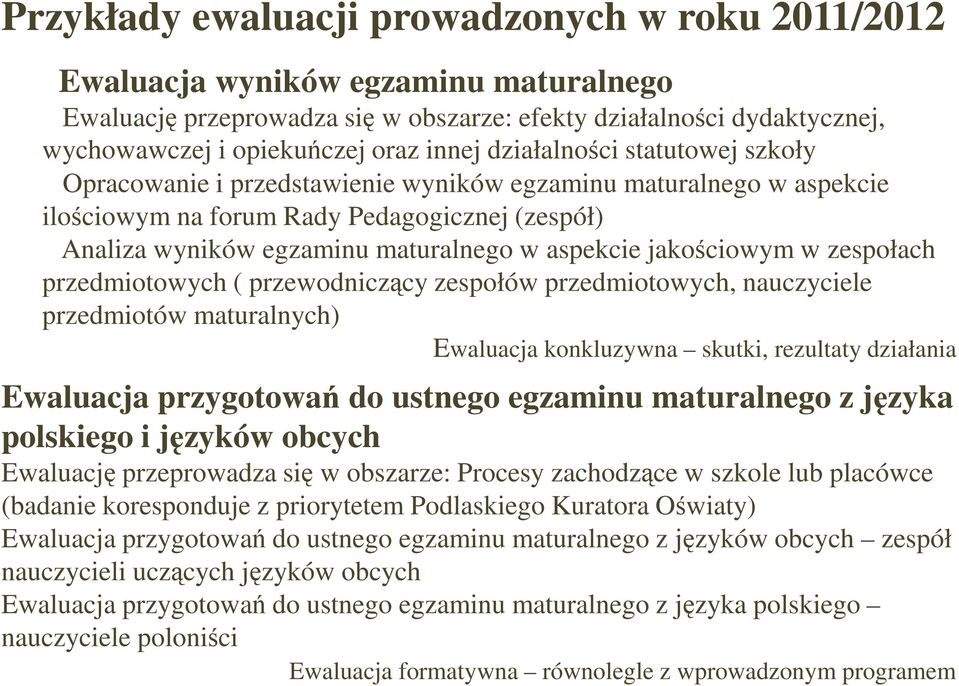 jakościowym w zespołach przedmiotowych ( przewodniczący zespołów przedmiotowych, nauczyciele przedmiotów maturalnych) Ewaluacja konkluzywna skutki, rezultaty działania Ewaluacja przygotowań do