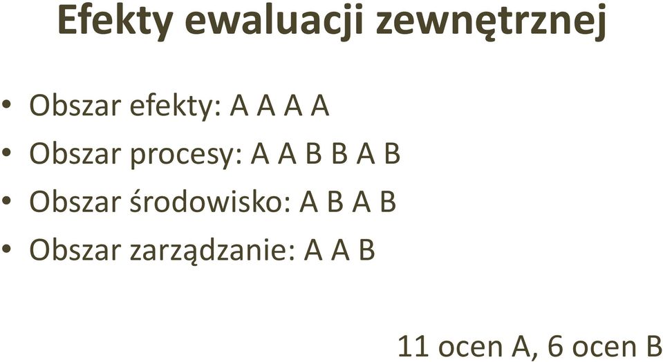 BA B Obszar środowisko: A B A B