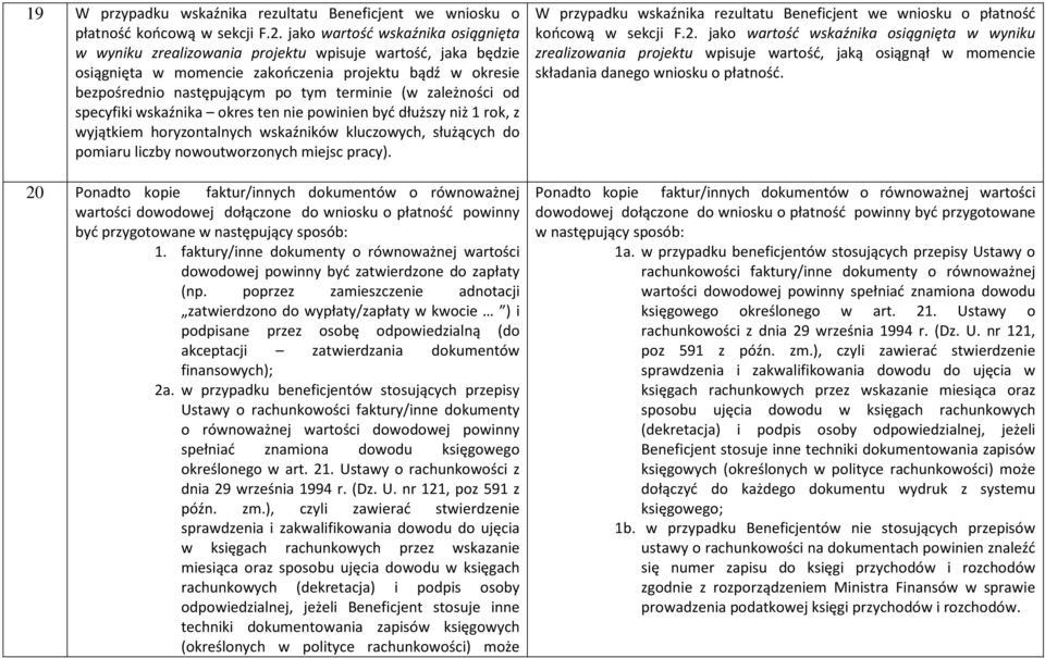 zależności od specyfiki wskaźnika okres ten nie powinien być dłuższy niż 1 rok, z wyjątkiem horyzontalnych wskaźników kluczowych, służących do pomiaru liczby nowoutworzonych miejsc pracy).