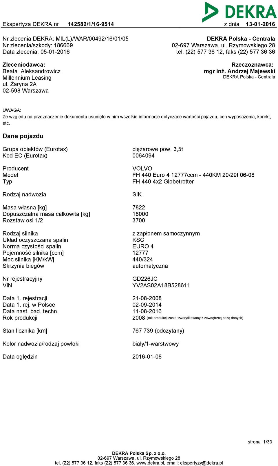 Andrzej Majewski DEKRA Polska - Centrala UWAGA: Ze względu na przeznaczenie dokumentu usunięto w nim wszelkie informacje dotyczące wartości pojazdu, cen wyposażenia, korekt, etc.