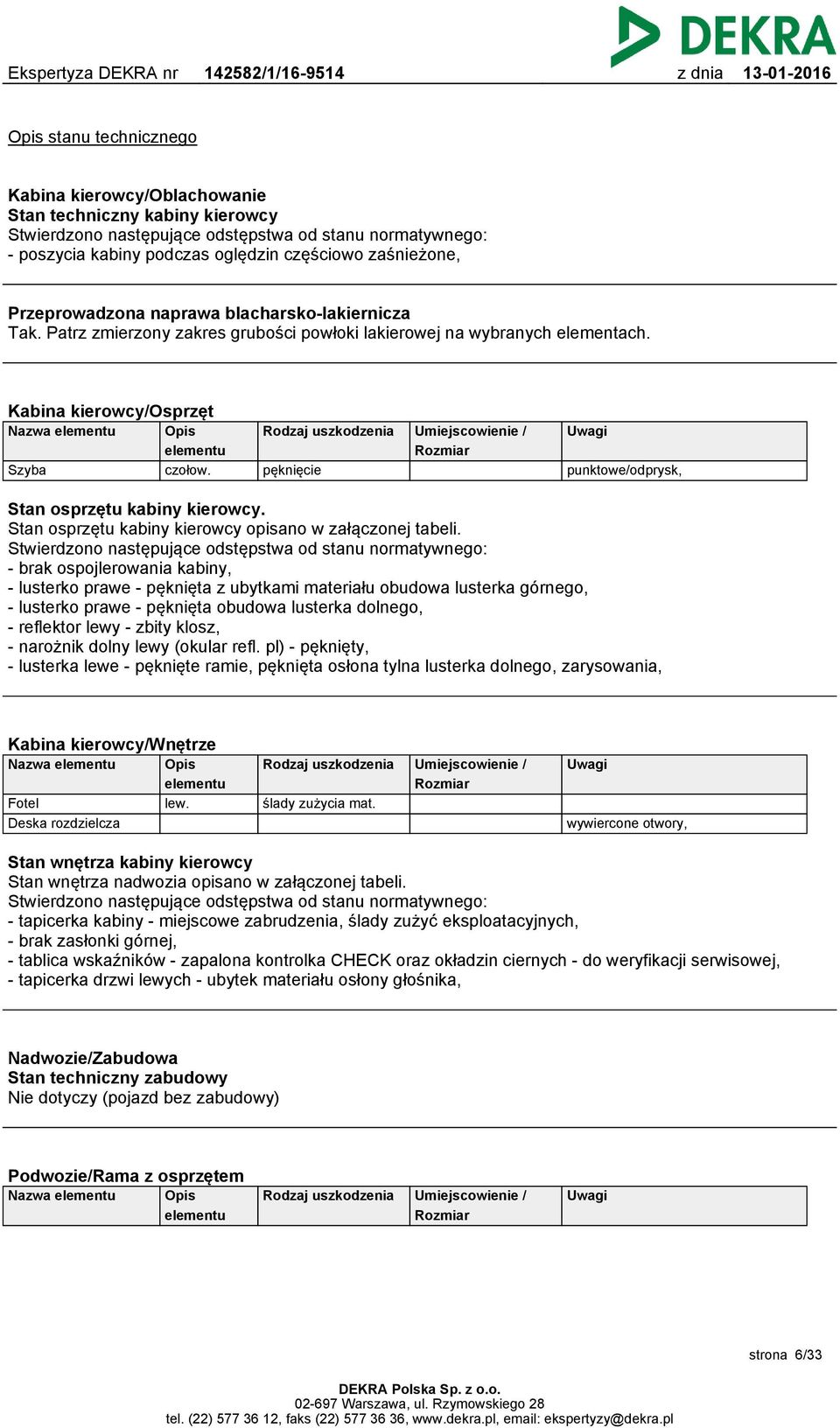 Rodzaj uszkodzenia Umiejscowienie / Rozmiar pęknięcie Uwagi punktowe/odprysk, Stan osprzętu kabiny kierowcy. Stan osprzętu kabiny kierowcy opisano w załączonej tabeli.
