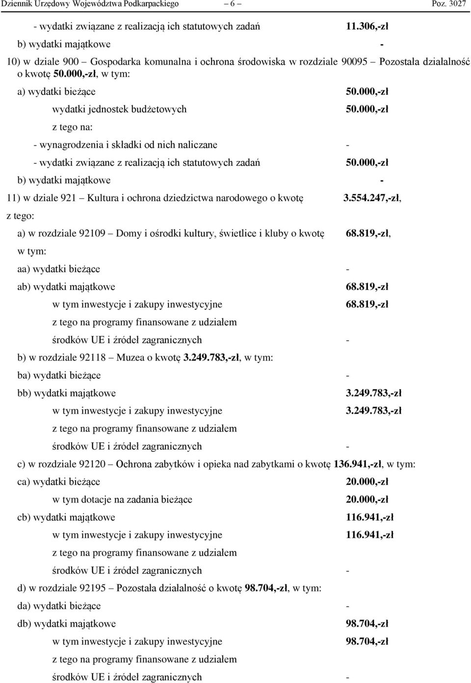 000,-zł wydatki jednostek budżetowych - wynagrodzenia i składki od nich naliczane - 50.000,-zł - wydatki związane z realizacją ich statutowych zadań 50.