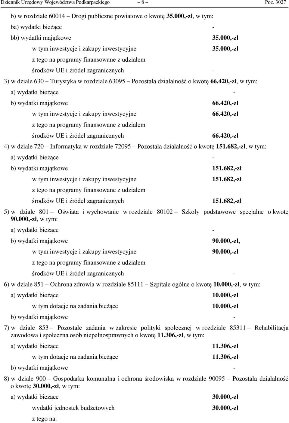 420,-zł 66.420,-zł 4) w dziale 720 Informatyka w rozdziale 72095 Pozostała działalność o kwotę 151.682,-zł, a) wydatki bieżące - b) wydatki majątkowe 151.682,-zł 151.