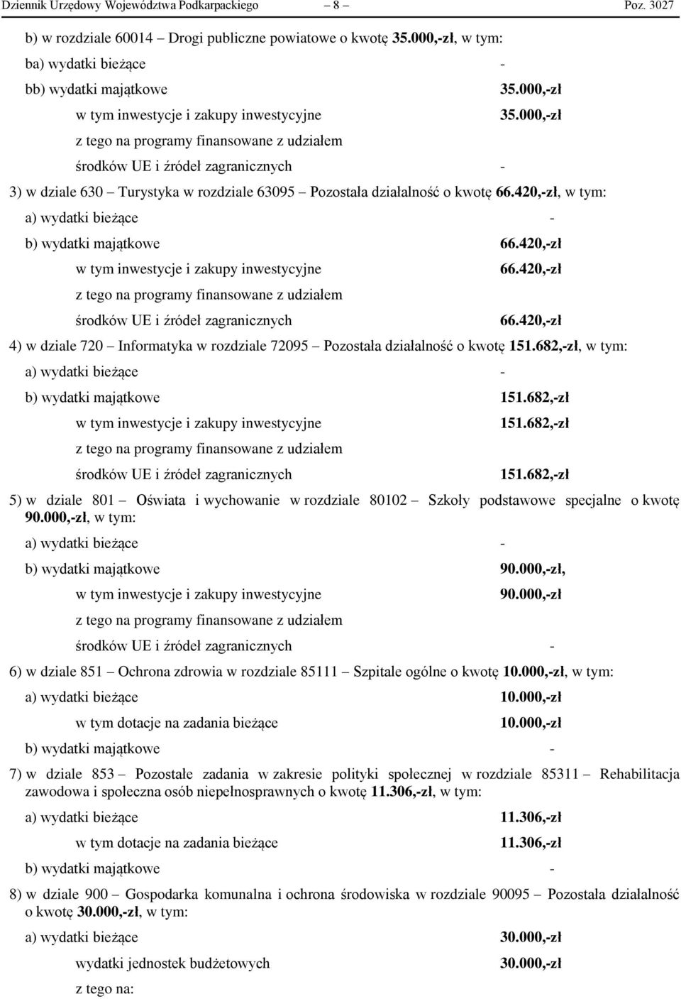 420,-zł 66.420,-zł 4) w dziale 720 Informatyka w rozdziale 72095 Pozostała działalność o kwotę 151.682,-zł, a) wydatki bieżące - b) wydatki majątkowe 151.682,-zł 151.