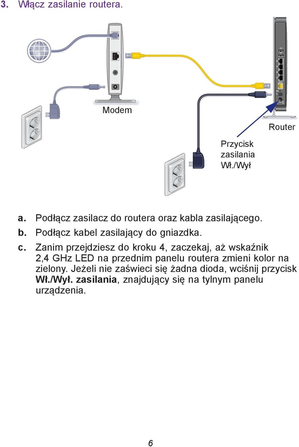 Zanim przejdziesz do kroku 4, zaczekaj, aż wskaźnik 2,4 GHz LED na przednim panelu routera zmieni