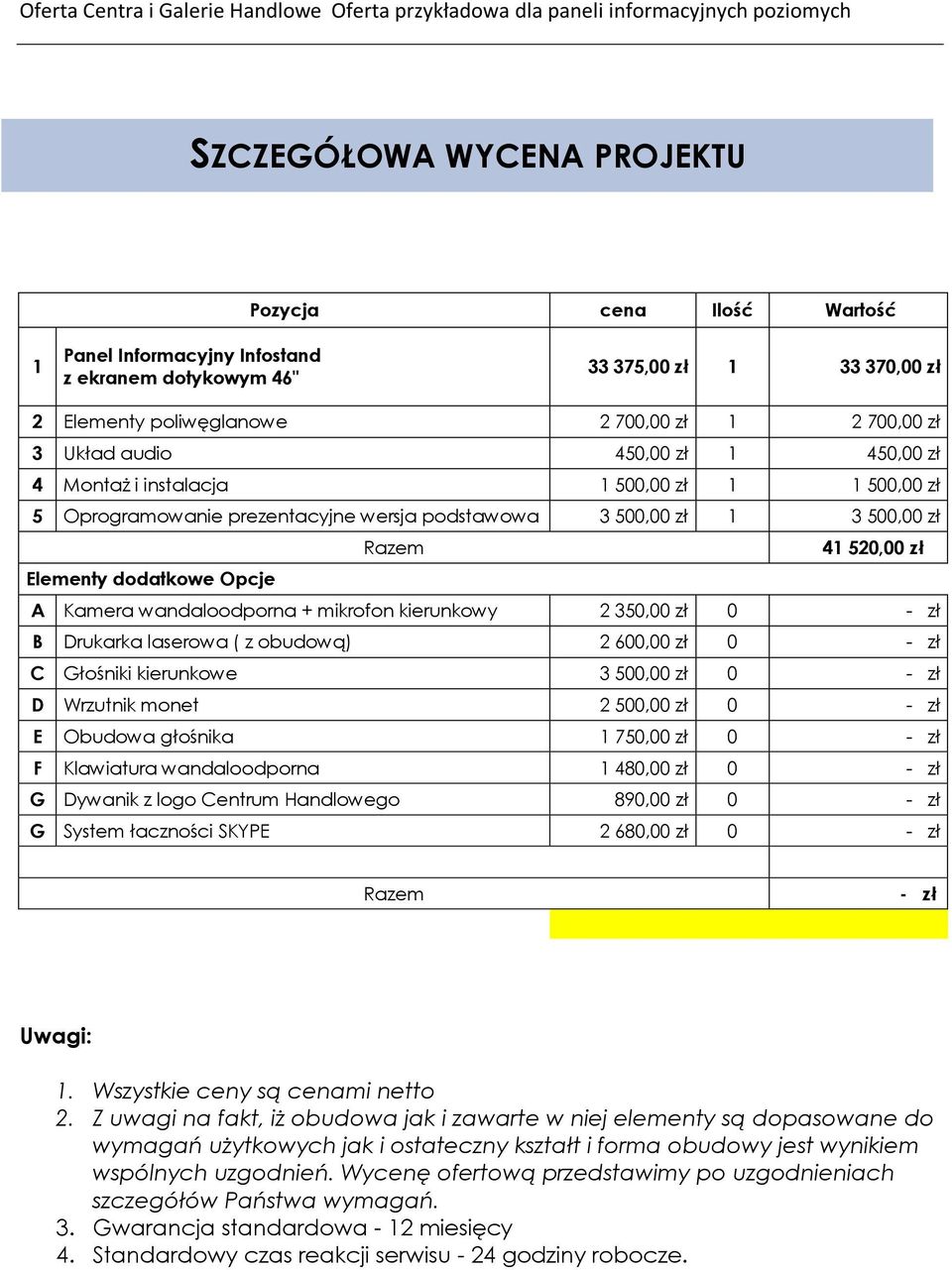 Kamera wandaloodporna + mikrofon kierunkowy 2 350,00 zł 0 - zł B Drukarka laserowa ( z obudową) 2 600,00 zł 0 - zł C Głośniki kierunkowe 3 500,00 zł 0 - zł D Wrzutnik monet 2 500,00 zł 0 - zł E
