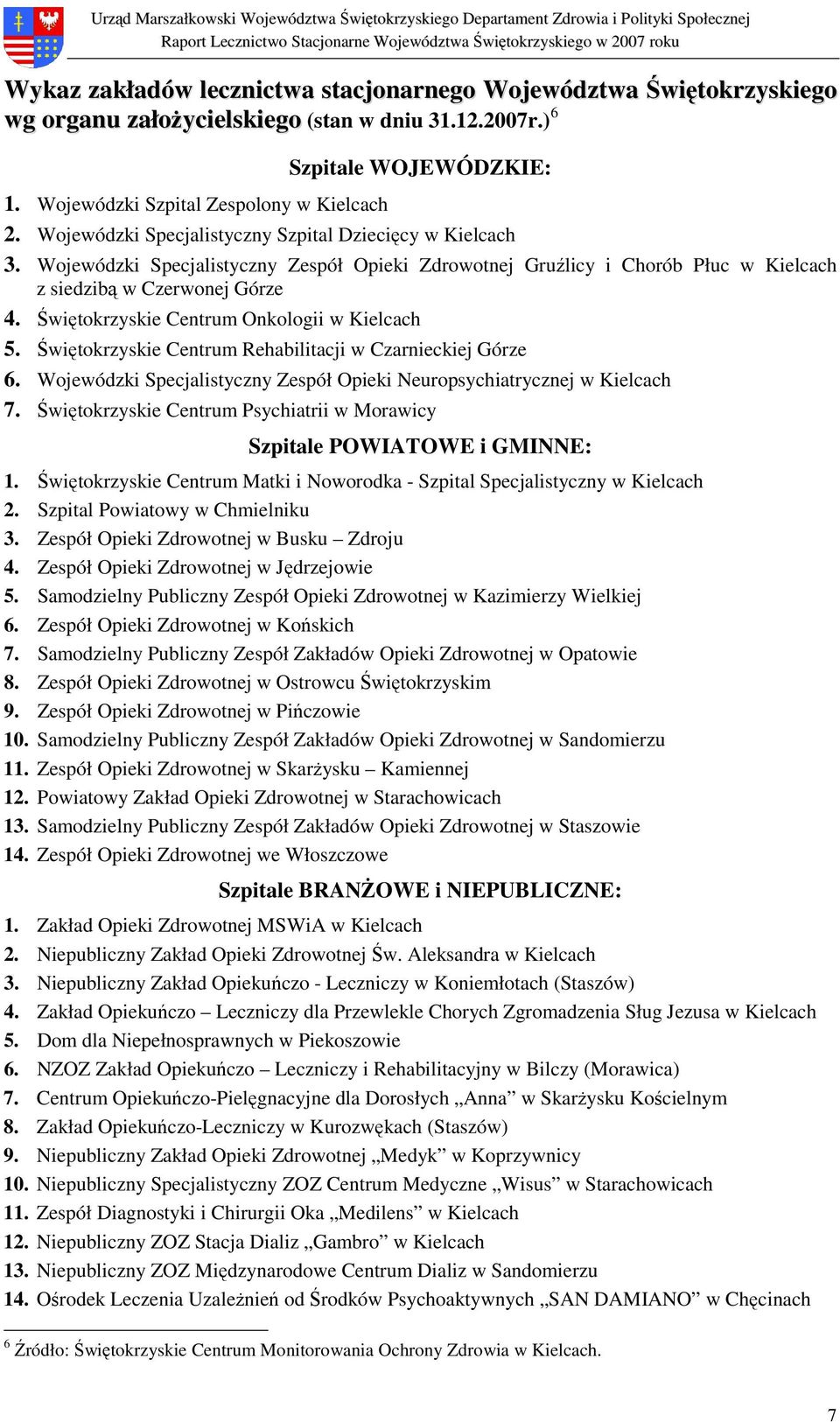 Świętokrzyskie Centrum Onkologii w Kielcach 5. Świętokrzyskie Centrum Rehabilitacji w Czarnieckiej Górze 6. Wojewódzki Specjalistyczny Zespół Opieki Neuropsychiatrycznej w Kielcach 7.