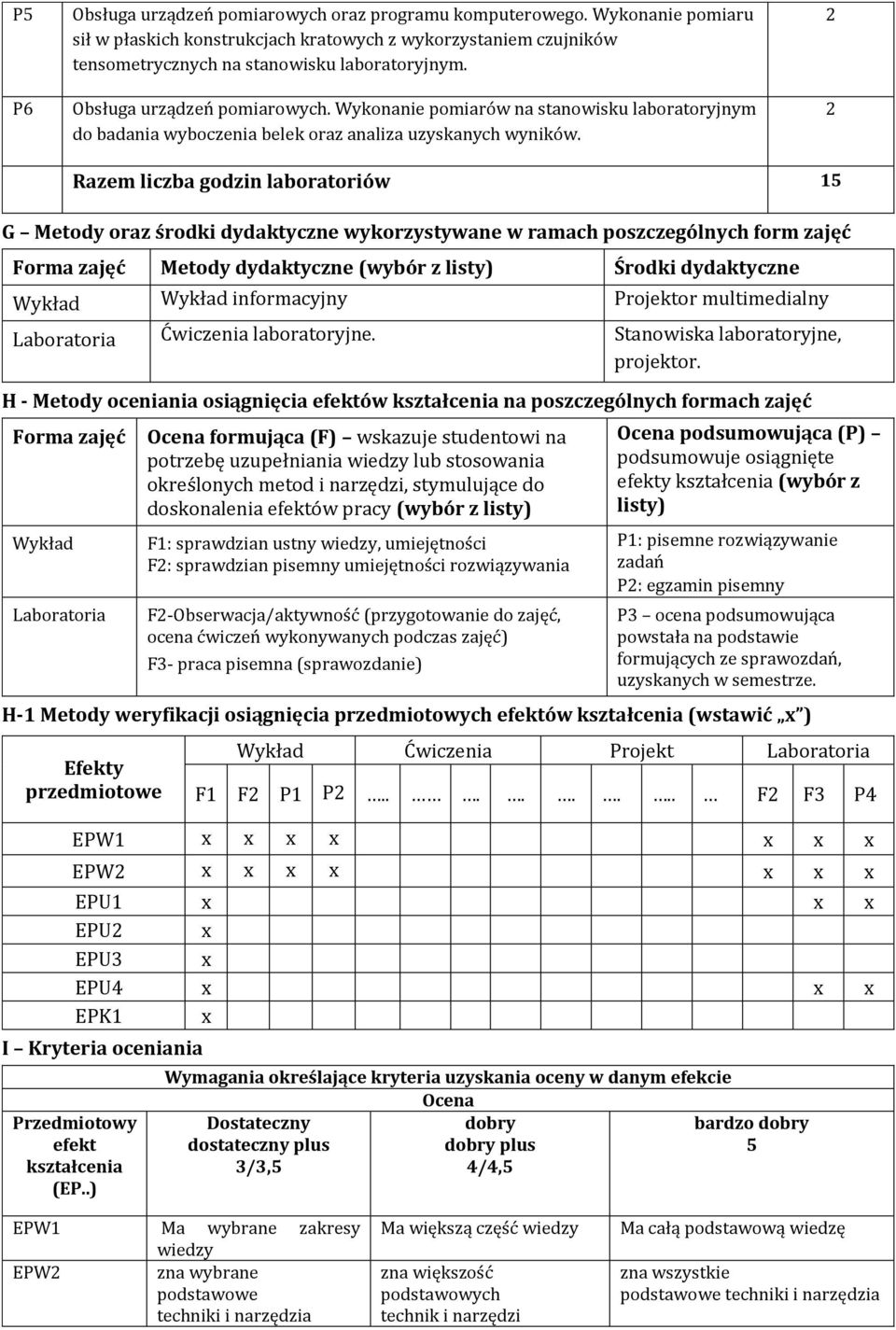 Razem liczba godzin laboratoriów 15 G Metody oraz środki dydaktyczne wykorzystywane w ramach poszczególnych form zajęć Forma zajęć Metody dydaktyczne (wybór z listy) Środki dydaktyczne Wykład Wykład