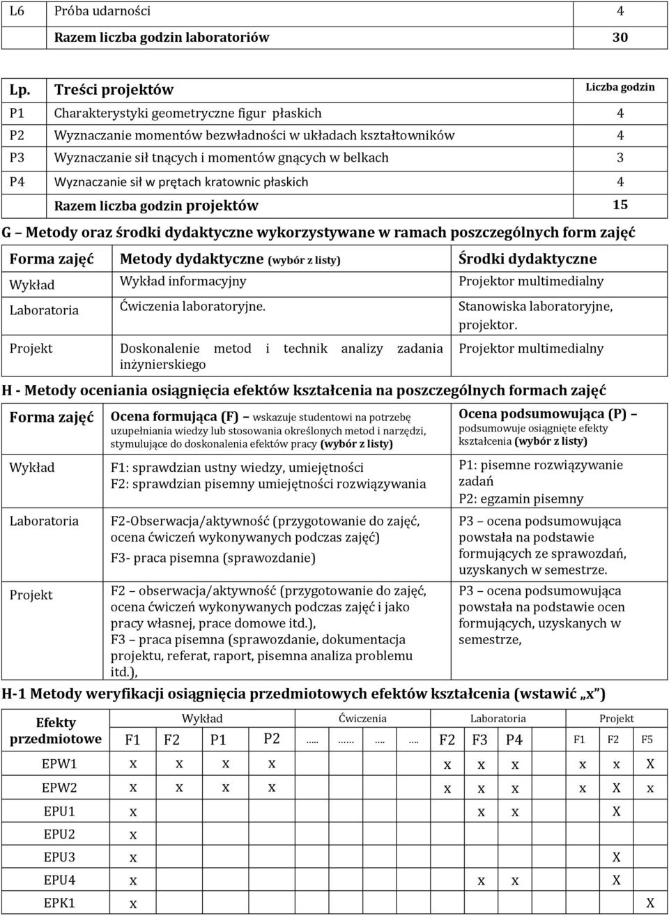 3 P4 Wyznaczanie sił w prętach kratownic płaskich 4 Razem liczba godzin projektów 15 G Metody oraz środki dydaktyczne wykorzystywane w ramach poszczególnych form zajęć Forma zajęć Metody dydaktyczne