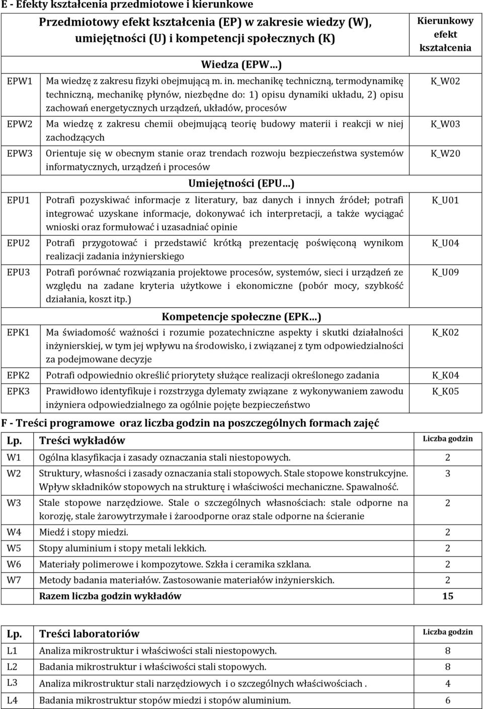 mechanikę techniczną, termodynamikę techniczną, mechanikę płynów, niezbędne do: 1) opisu dynamiki układu, ) opisu zachowań energetycznych urządzeń, układów, procesów Ma wiedzę z zakresu chemii