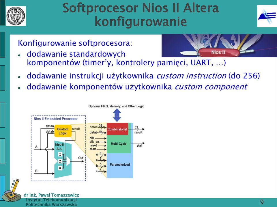 UART, ) dodawanie instrukcji użytkownika custom