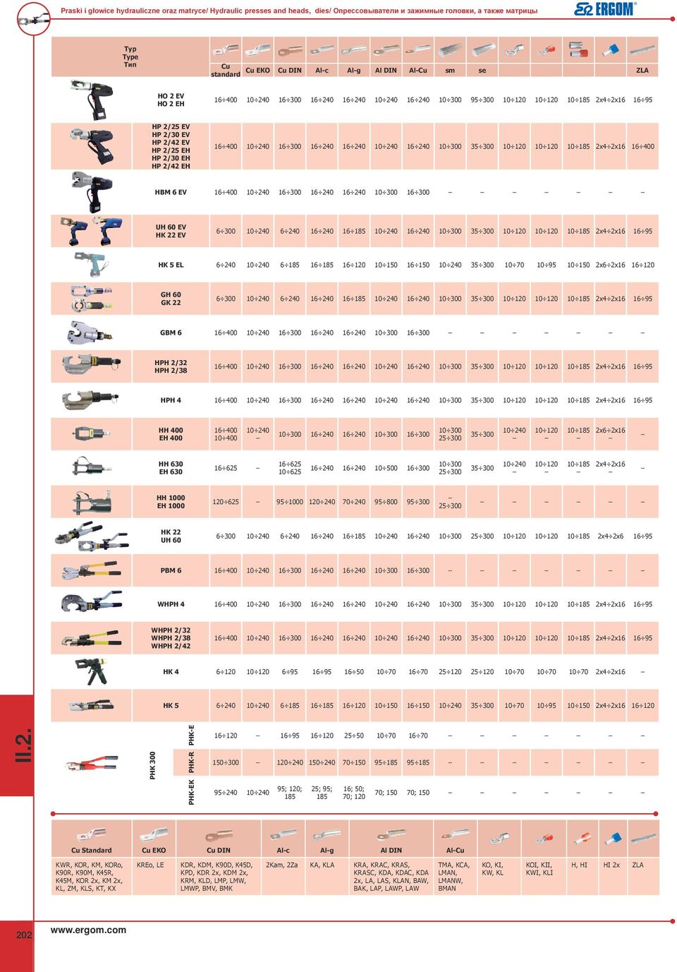 300 10 300 16 300 UH 60 EV HK 22 EV 6 300 6 240 16 185 10 300 35 300 10 120 10 120 10 185 2x4 2x16 16 95 HK 5 EL 6 240 6 185 16 185 16 120 10 150 16 150 35 300 10 10 95 10 150 2x6 2x16 16 120 GH 60