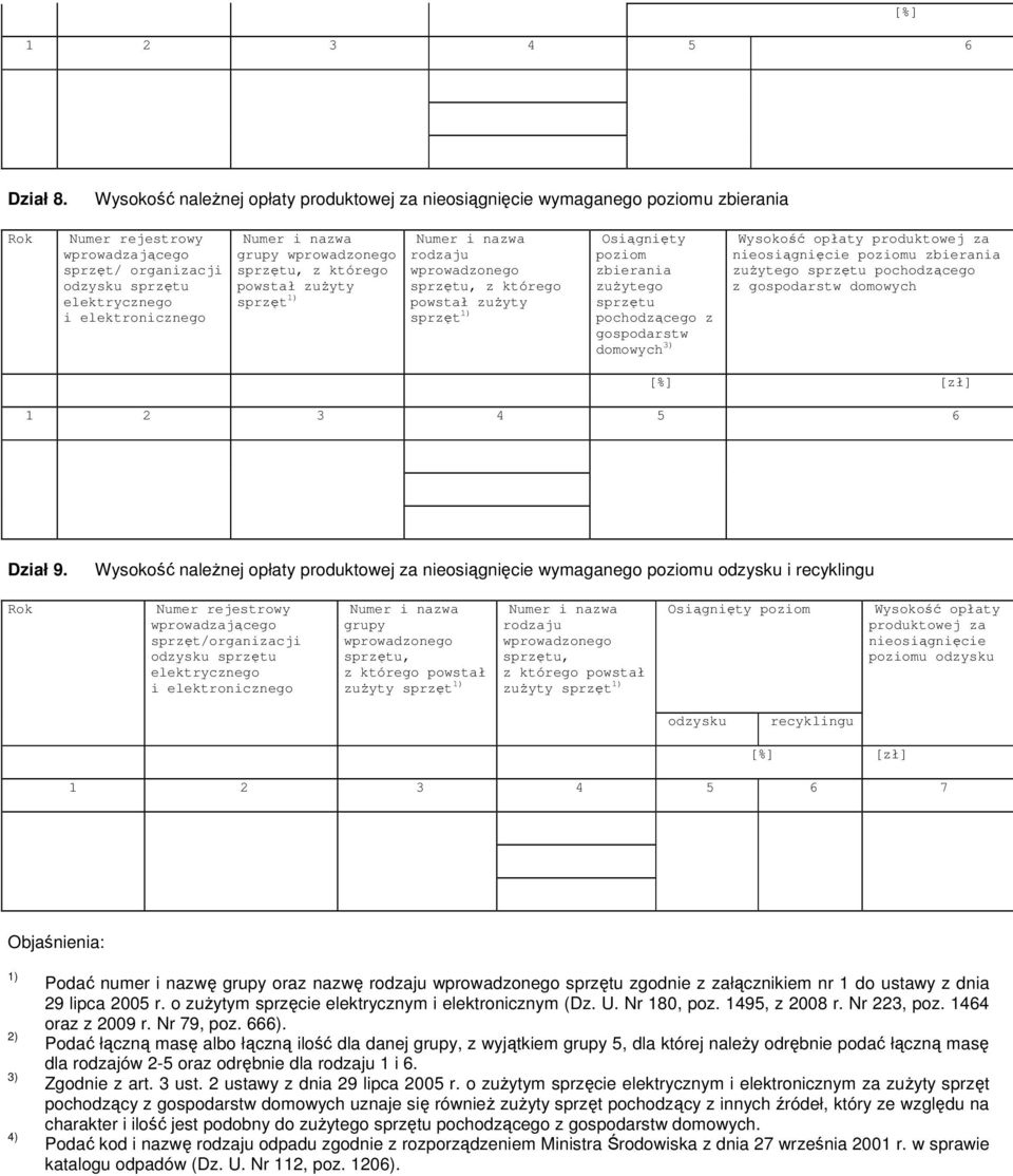 opłaty produktowej za nieosiągnięcie u zbierania pochodzącego z gospodarstw domowych [%] [zł] 1 2 3 4 5 6 Dział 9.