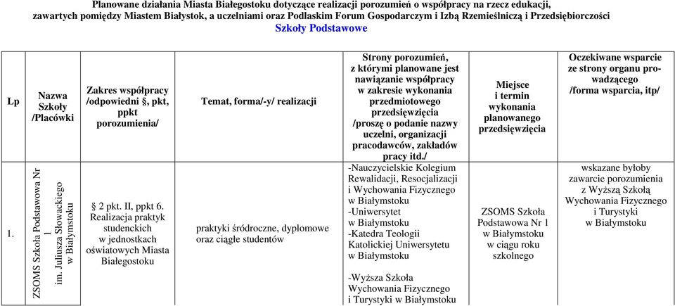 II, ppkt 6.