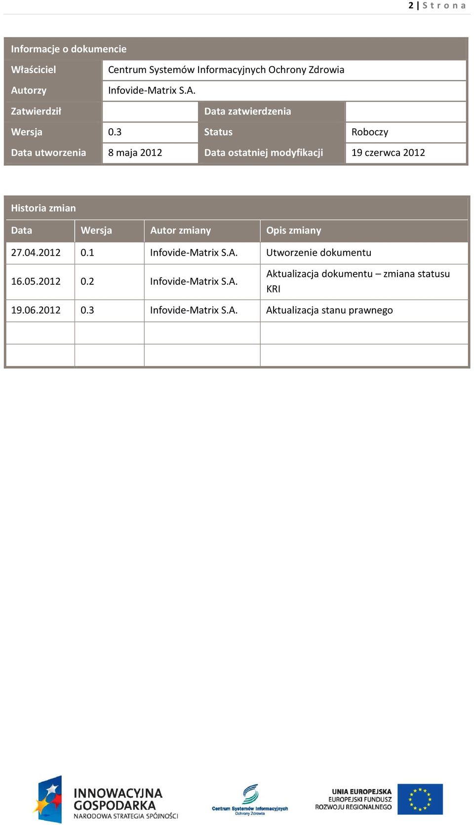 3 Status Roboczy Data utworzenia 8 maja 2012 Data ostatniej modyfikacji 19 czerwca 2012 Historia zmian Data Wersja Autor