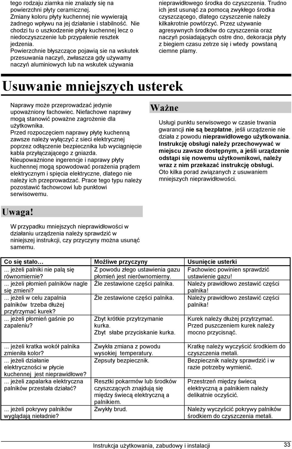 Powierzchnie błyszczące pojawią sie na wskutek przesuwania naczyń, zwłaszcza gdy używamy naczyń aluminiowych lub na wskutek używania nieprawidłowego środka do czyszczenia.