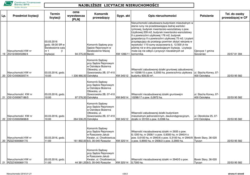 rynkowej, budynek inwentarsko-warsztatowy o pow. Uzytkowej 209 m2, budynek inwentarsko-warsztatowy II o powierzchni użytkowej 176 m2, budynek gospodarczy II o powierzchni użytkowej 75 m2.
