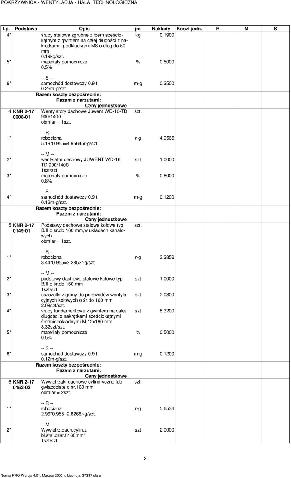 do 160,w układach kanałowych obmiar = 1 3.44*0.955=3.2852r-g/ 2* podstawy dachowe stalowe kołowe typ B/II o śr.do 160 1szt/ kołowych o śr.do 160 2.