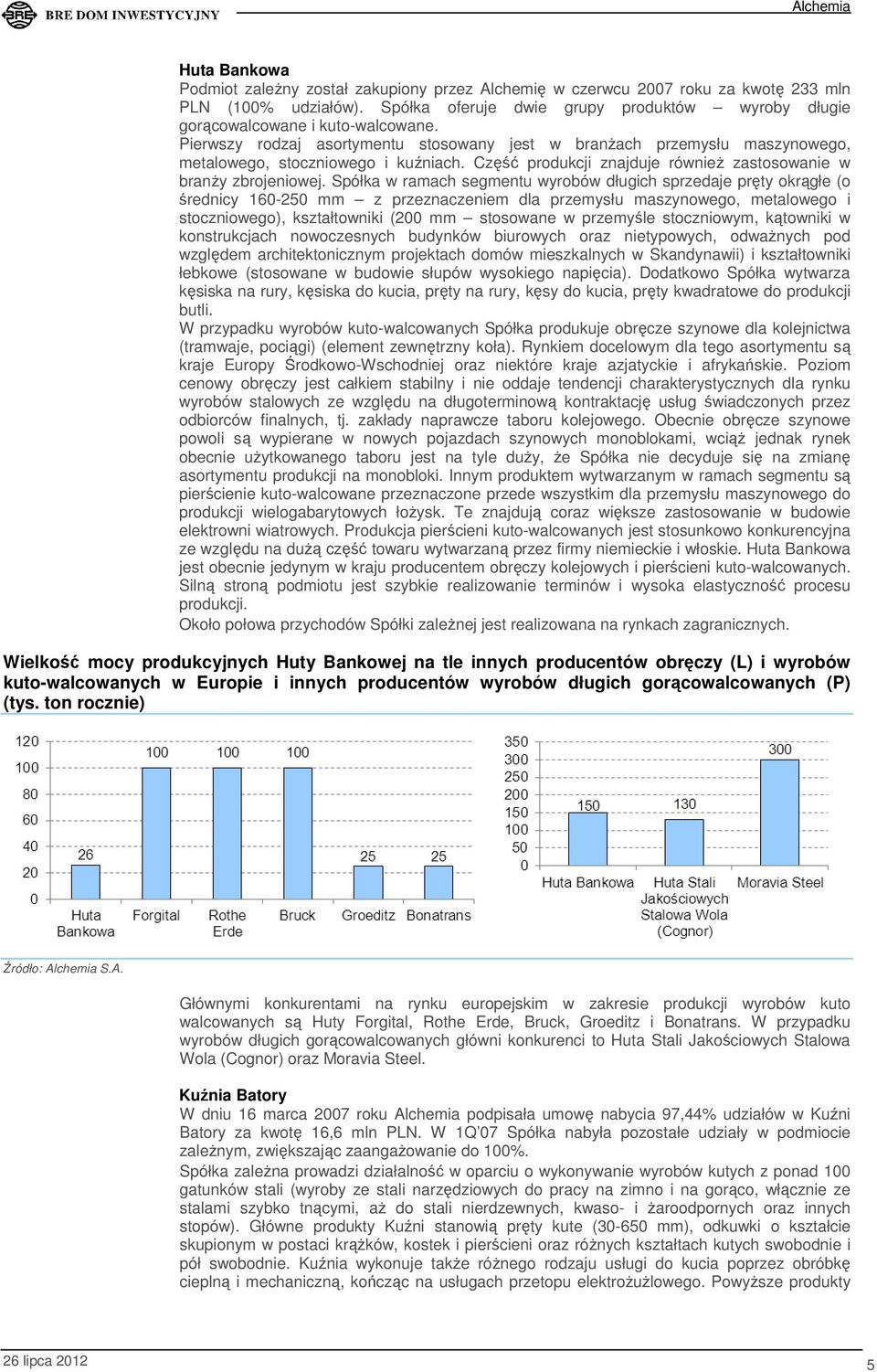 Część produkcji znajduje również zastosowanie w branży zbrojeniowej.