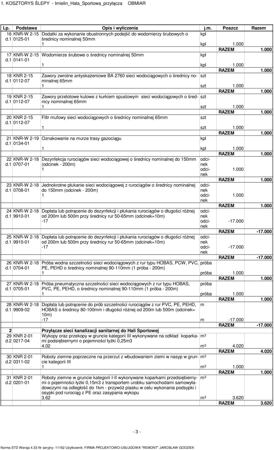 1 0112-07 Zawory zwrotne antyskażeniowe BA 2760 sieci wodociągowych o średnicy nominalnej 65mm szt 1 szt 1.000 RAZEM 1.000 19 KNR 2-15 d.