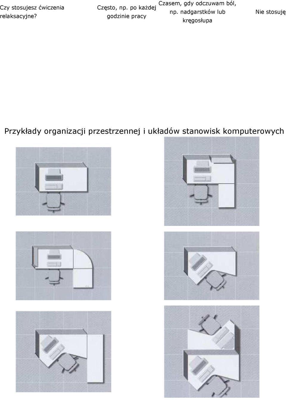 nadgarstków lub godzinie pracy kręgosłupa Nie stosuję