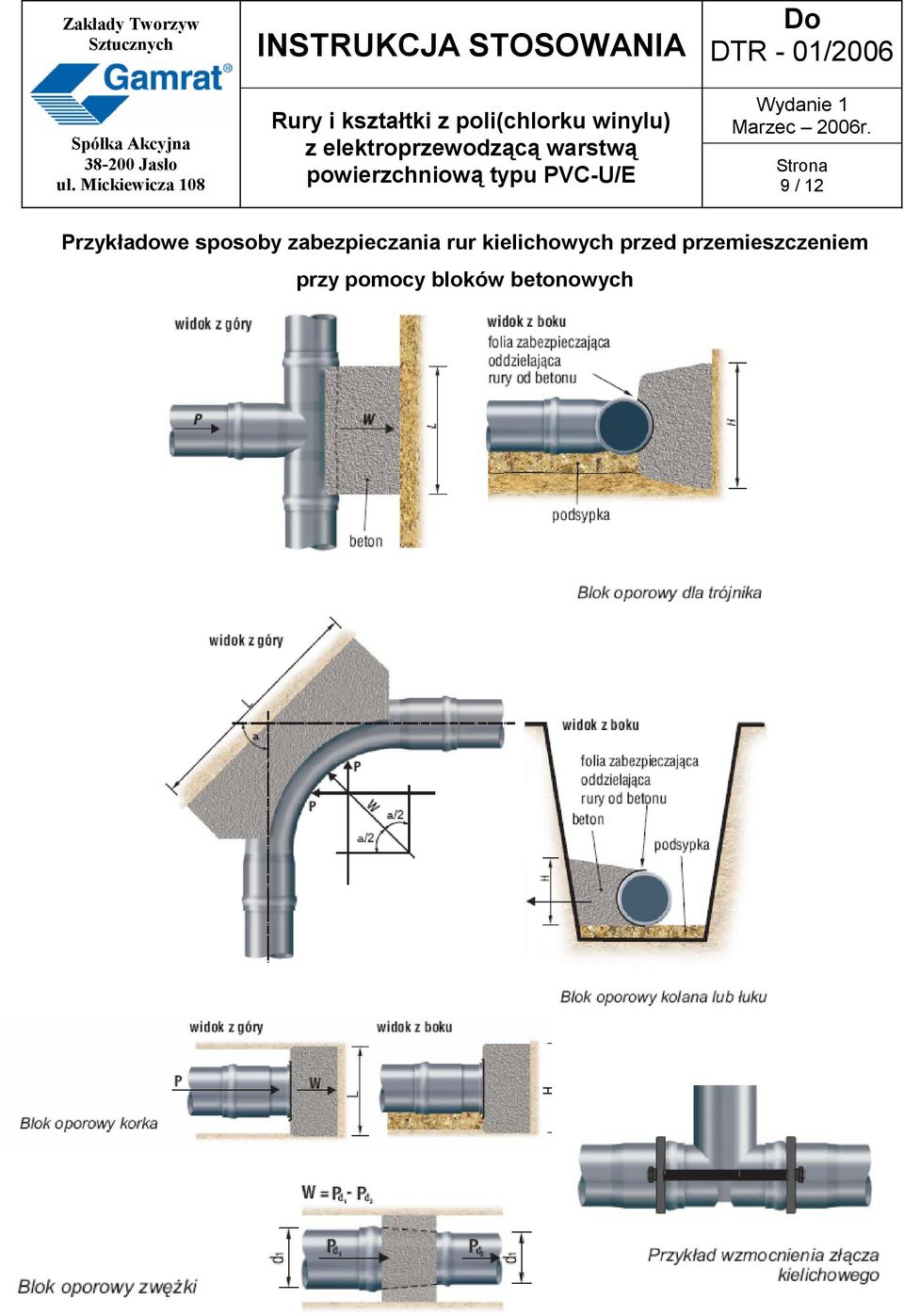 kielichowych przed