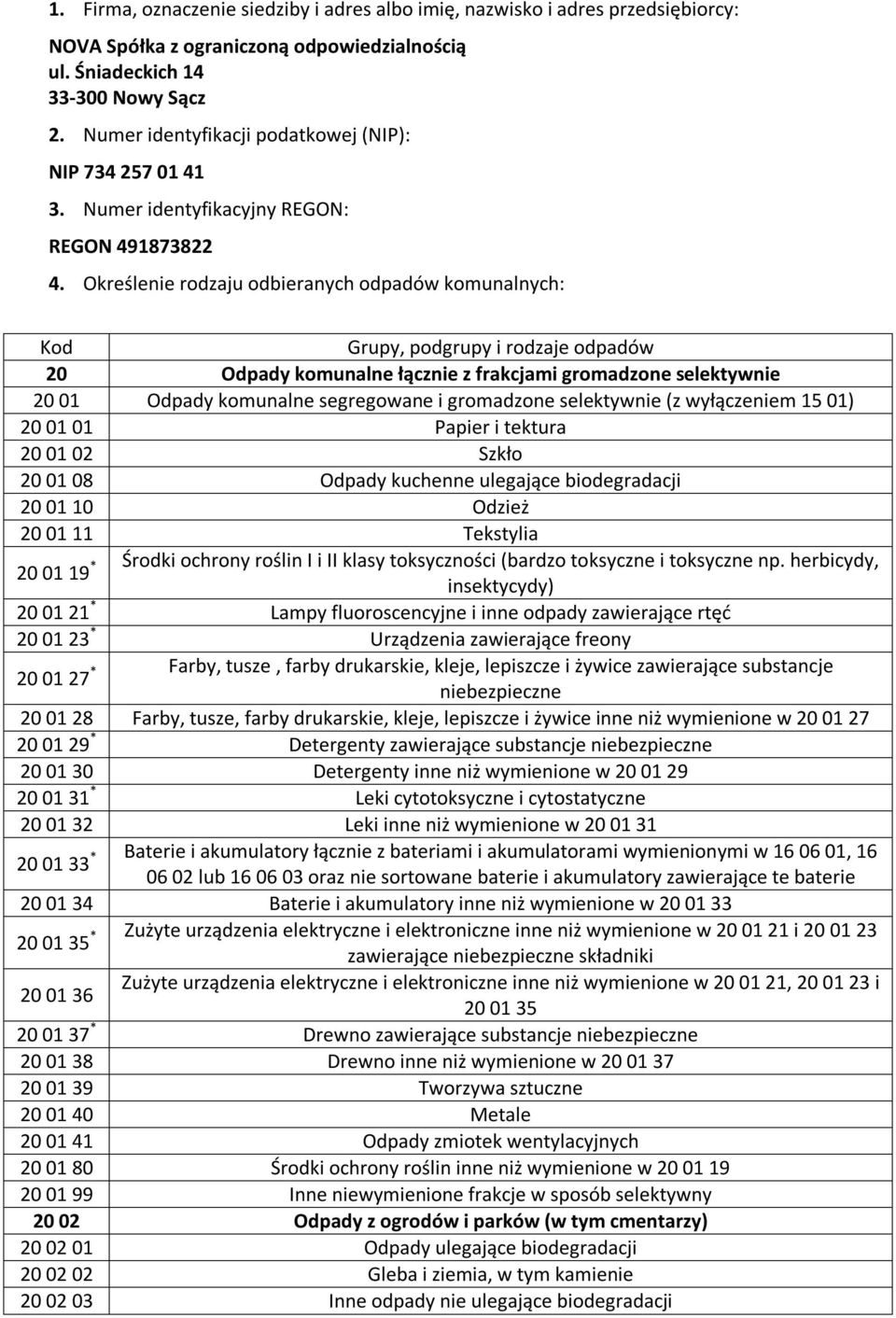 Określenie rodzaju odbieranych odpadów komunalnych: Kod Grupy, podgrupy i rodzaje odpadów 20 Odpady komunalne łącznie z frakcjami gromadzone selektywnie 20 01 Odpady komunalne segregowane i