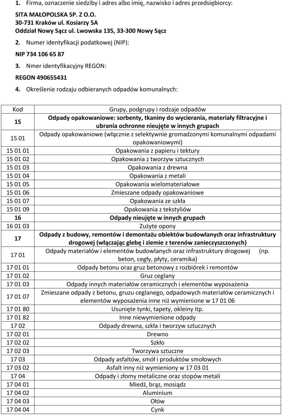 Określenie rodzaju odbieranych odpadów komunalnych: Kod Grupy, podgrupy i rodzaje odpadów 15 Odpady opakowaniowe: sorbenty, tkaniny do wycierania, materiały filtracyjne i ubrania ochronne nieujęte w