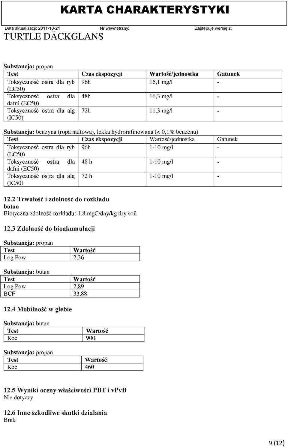 ostra dla 48 h 1-10 mg/l - dafni (EC50) Toksyczność ostra dla alg (IC50) 72 h 1-10 mg/l - 12.2 Trwałość i zdolność do rozkładu butan Biotyczna zdolność rozkładu: 1.8 mgc/day/kg dry soil 12.
