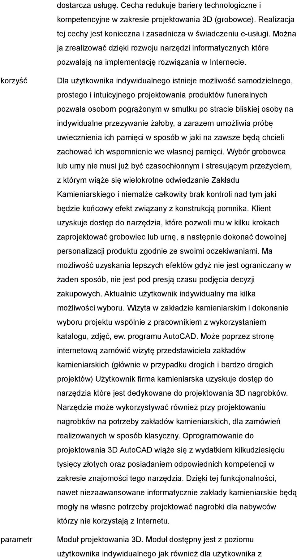 korzyść parametr Dla użytkownika indywidualnego istnieje możliwość samodzielnego, prostego i intuicyjnego projektowania produktów funeralnych pozwala osobom pogrążonym w smutku po stracie bliskiej