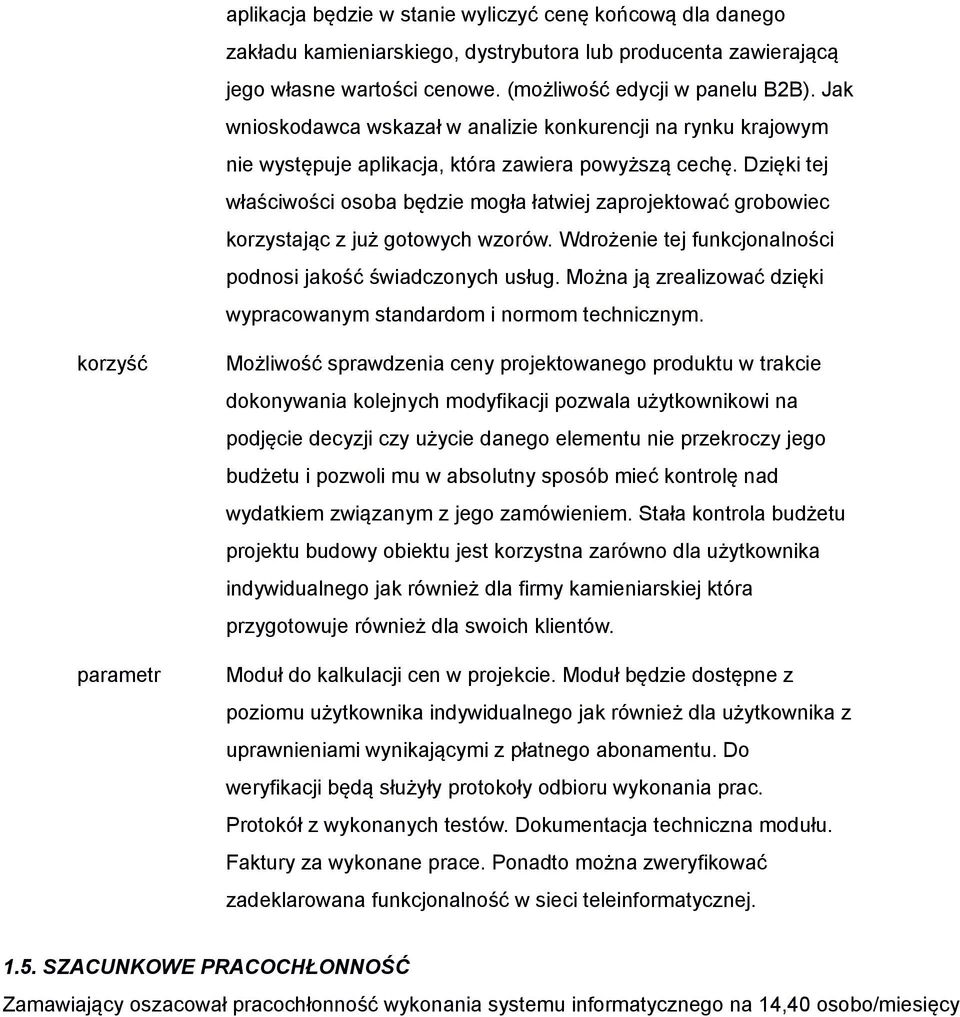Dzięki tej właściwości osoba będzie mogła łatwiej zaprojektować grobowiec korzystając z już gotowych wzorów. Wdrożenie tej funkcjonalności podnosi jakość świadczonych usług.