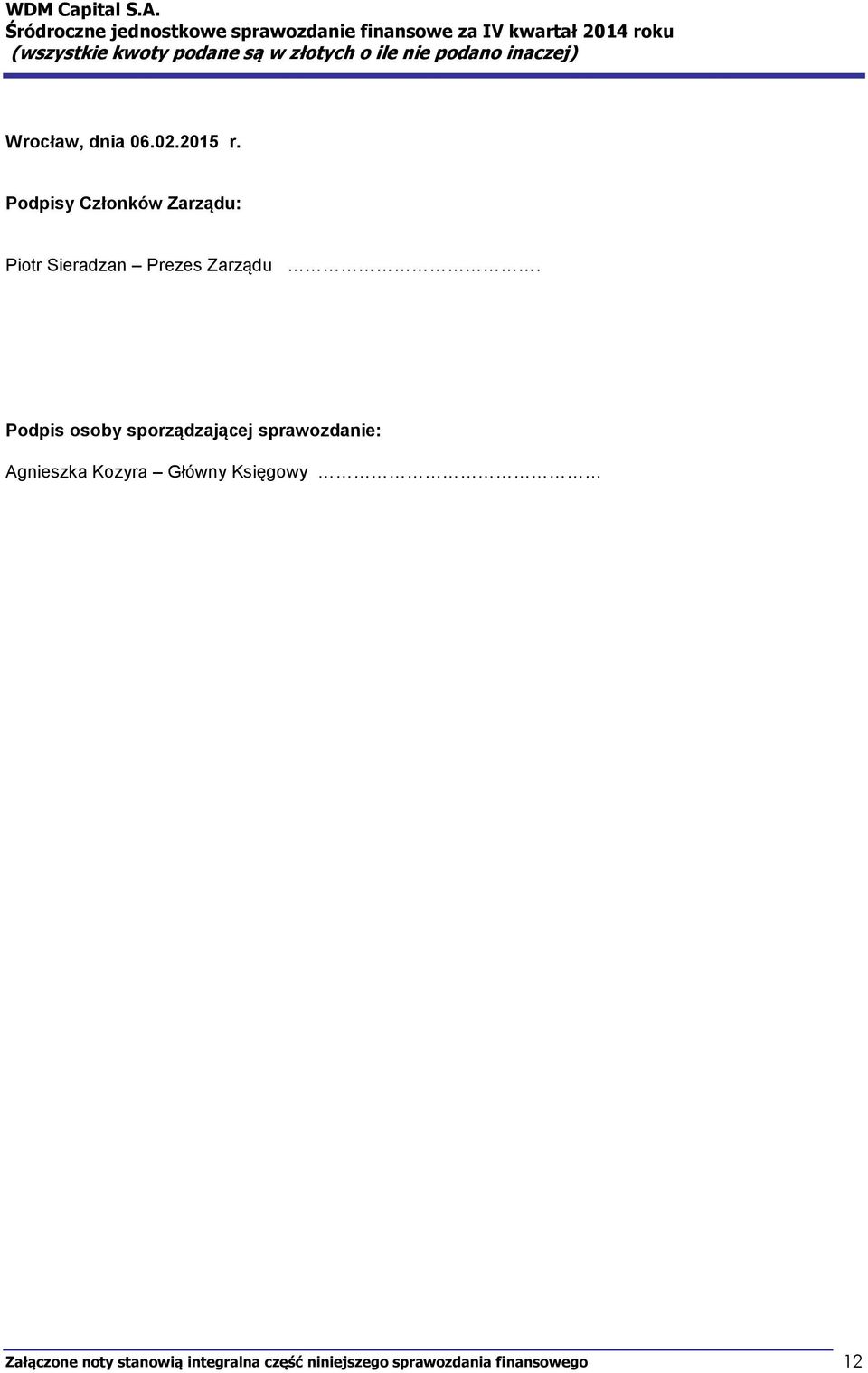 Podpis osoby sporządzającej sprawozdanie: Agnieszka Kozyra
