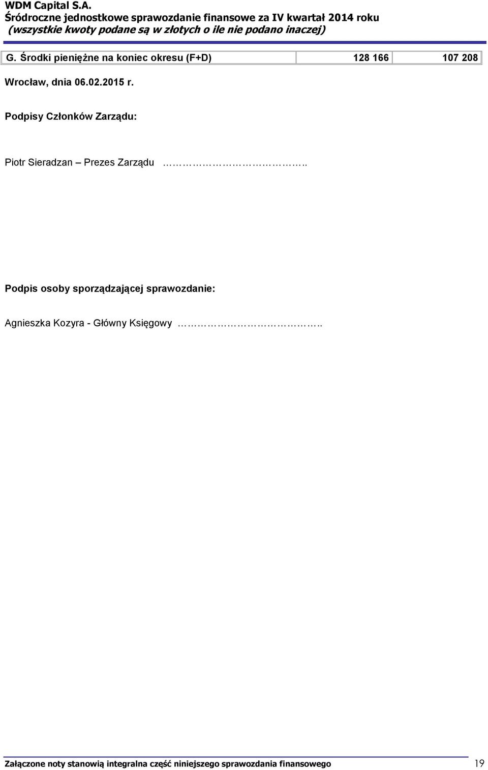 . Podpis osoby sporządzającej sprawozdanie: Agnieszka Kozyra - Główny
