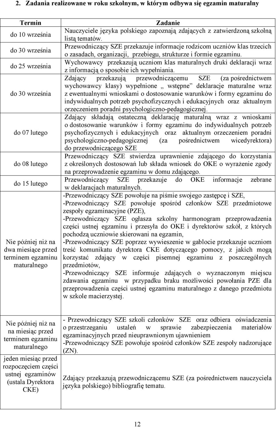 Przewodniczący SZE przekazuje informacje rodzicom uczniów klas trzecich o zasadach, organizacji, przebiegu, strukturze i formie egzaminu.