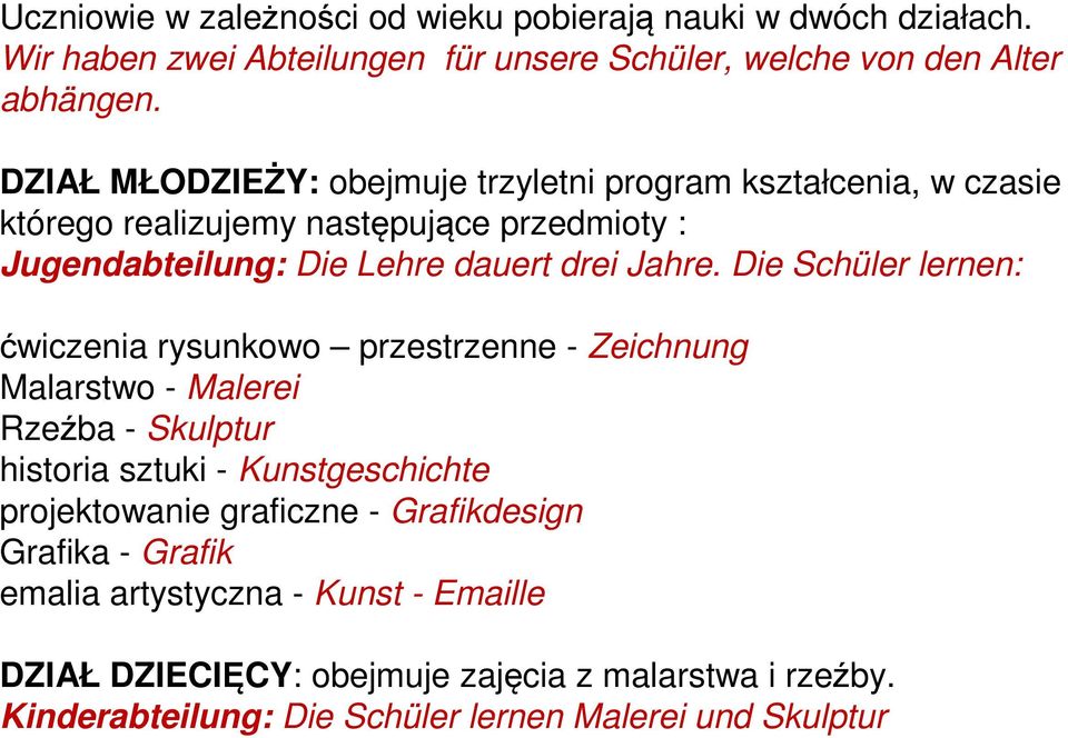 Die Schüler lernen: ćwiczenia rysunkowo przestrzenne - Zeichnung Malarstwo - Malerei Rzeźba - Skulptur historia sztuki - Kunstgeschichte projektowanie graficzne