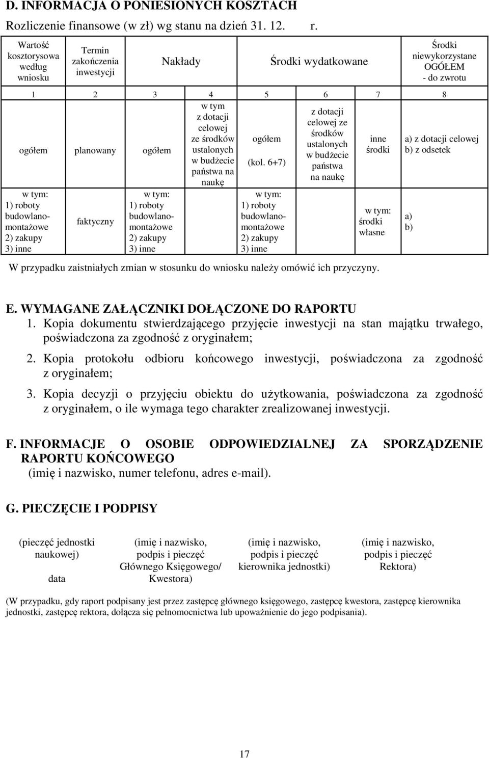 środków ze środków ogółem inne a) z dotacji celowej ustalonych ogółem planowany ogółem ustalonych środki b) z odsetek w budżecie w budżecie (kol.