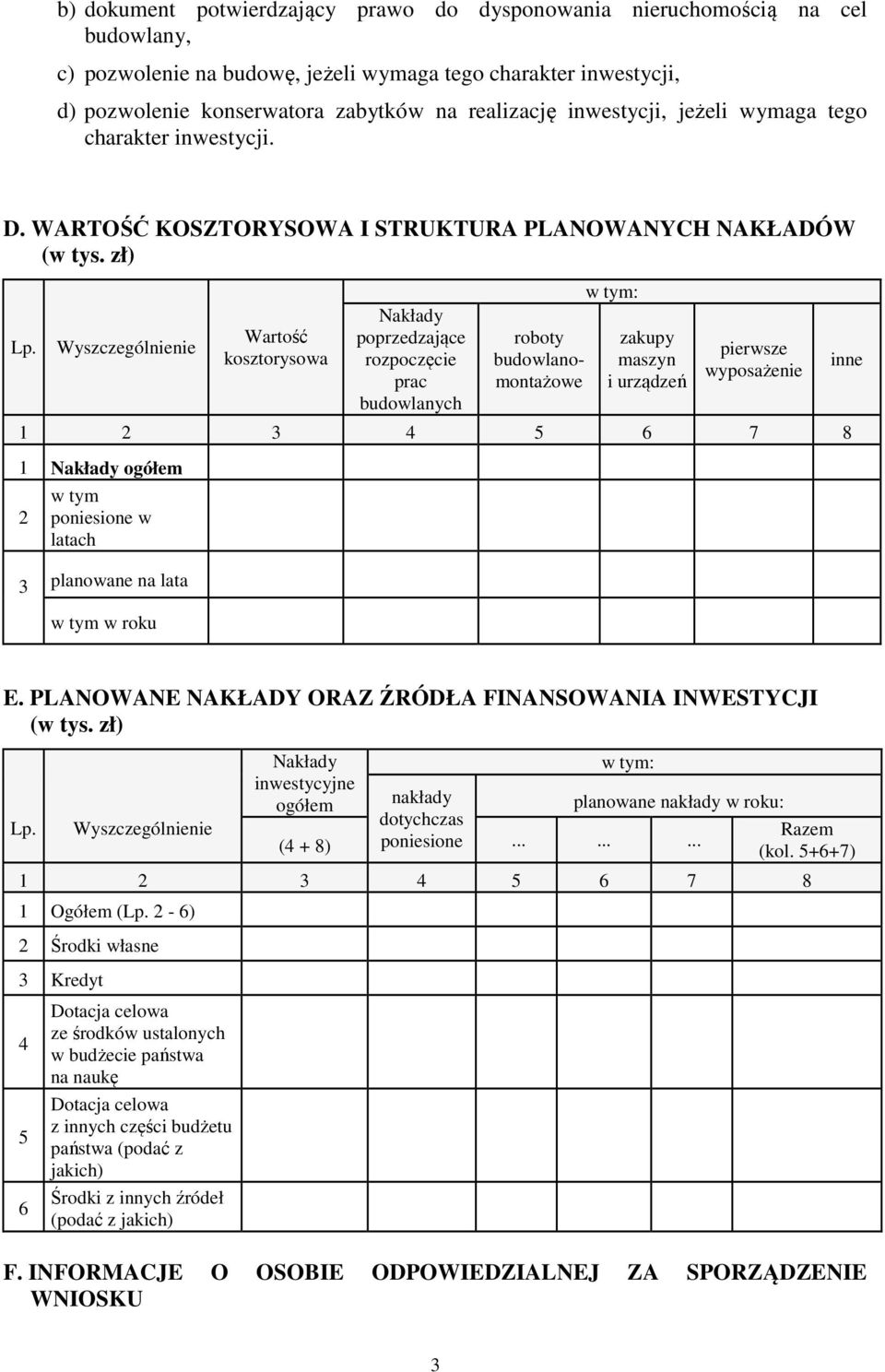 Wyszczególnienie Wartość kosztorysowa Nakłady poprzedzające rozpoczęcie prac budowlanych roboty budowlanomontażowe w tym: zakupy maszyn i urządzeń pierwsze wyposażenie 1 2 3 4 5 6 7 8 1 Nakłady