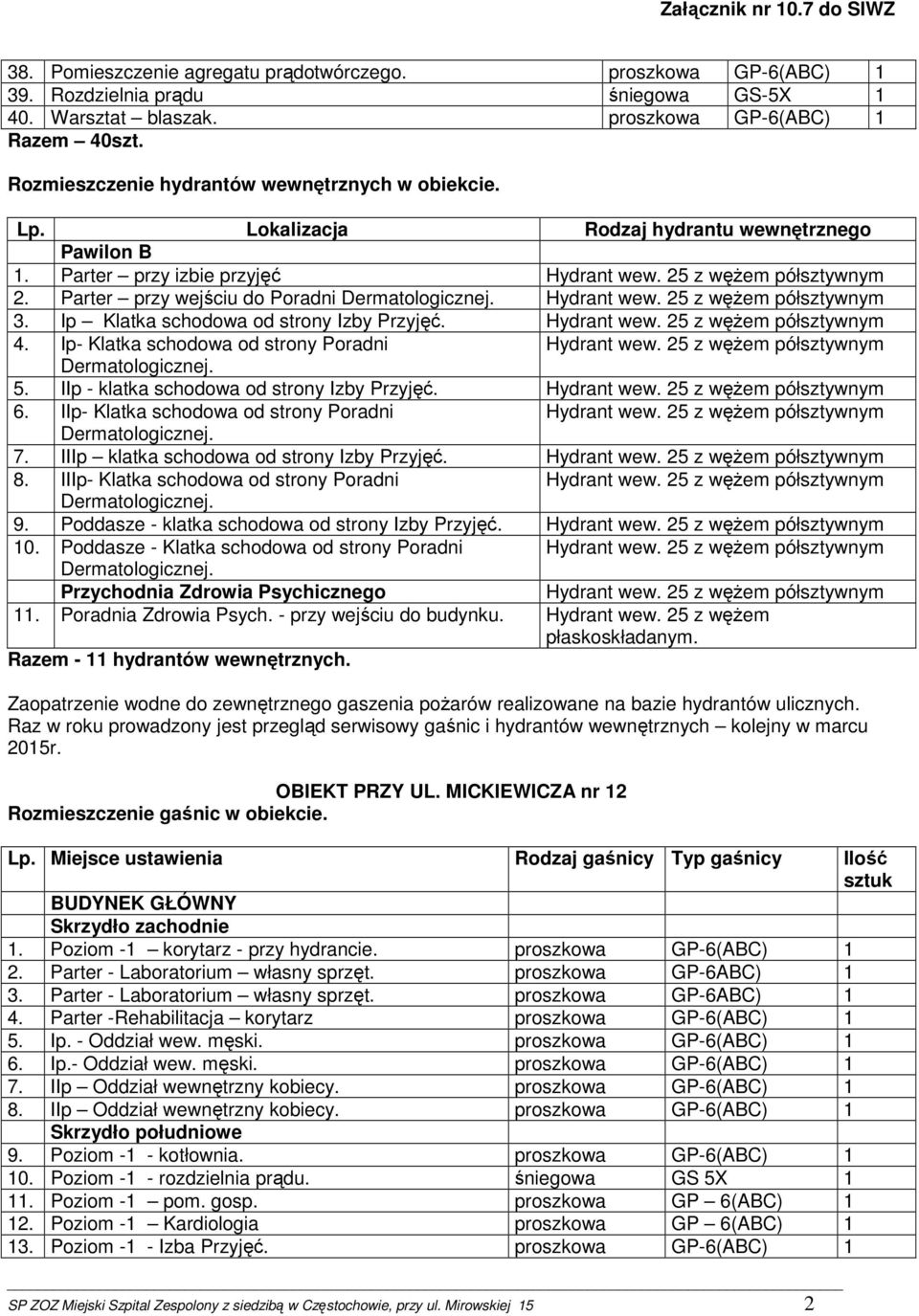 Ip Klatka schodowa od strony Izby Przyjęć. 4. Ip- Klatka schodowa od strony Poradni 5. IIp - klatka schodowa od strony Izby Przyjęć. 6. IIp- Klatka schodowa od strony Poradni 7.