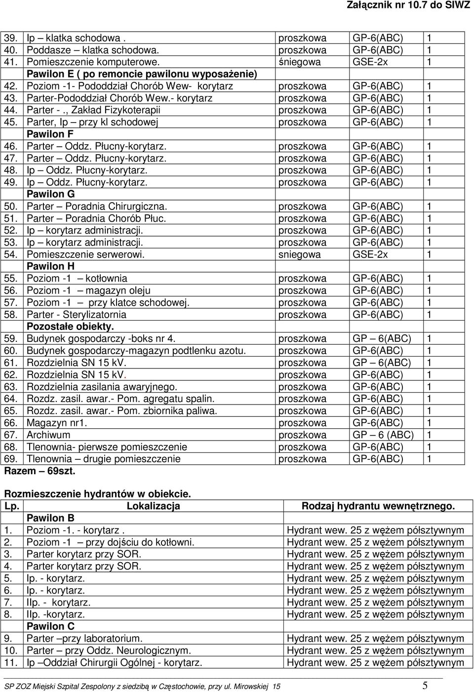 Parter, Ip przy kl schodowej proszkowa GP-6(ABC) 1 Pawilon F 46. Parter Oddz. Płucny-korytarz. proszkowa GP-6(ABC) 1 47. Parter Oddz. Płucny-korytarz. proszkowa GP-6(ABC) 1 48. Ip Oddz.