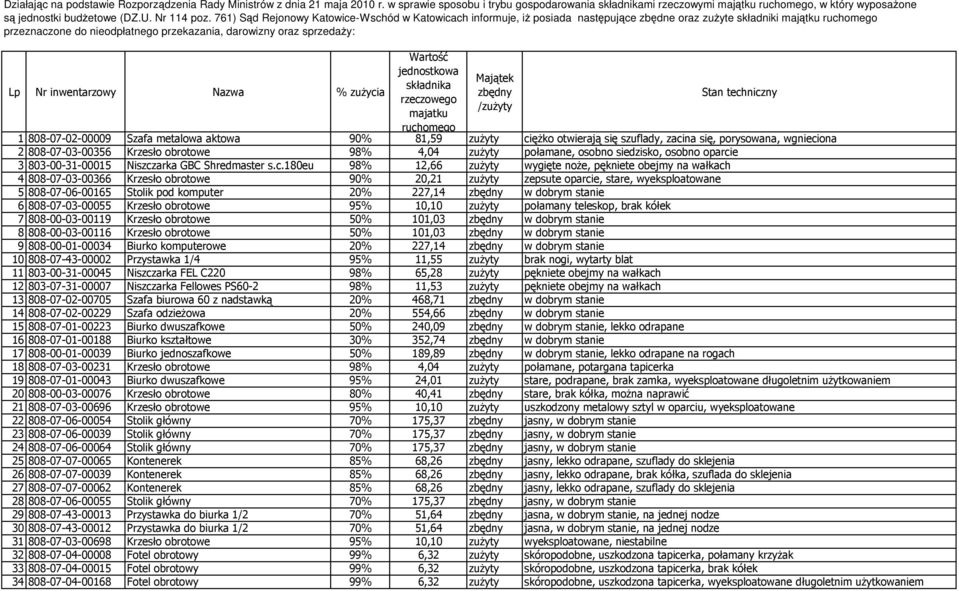 761) Sąd Rejonowy Katowice-Wschód w Katowicach informuje, iż posiada następujące zbędne oraz zużyte składniki majątku ruchomego przeznaczone do nieodpłatnego przekazania, darowizny oraz sprzedaży: Lp