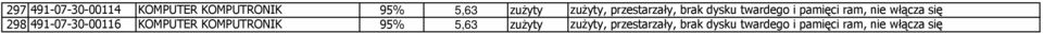 298 491-07-30-00116 KOMPUTER KOMPUTRONIK 95% 5,63 zużyty zużyty,