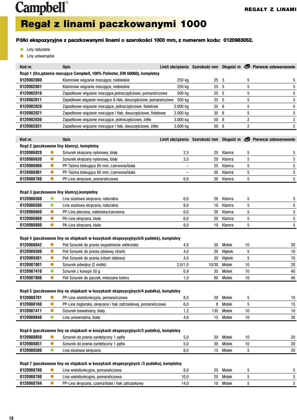 25 5 5 02098200 Klamrowe wiązanie mocujące, niebieskie 250 kg 25 5 5 5 02098200 Zapadkowe wiązanie mocujące,jednoczęściowe, pomarańczowe 500 kg 25 5 5 5 0209820 Zapadkowe wiązanie mocujące & Hak,