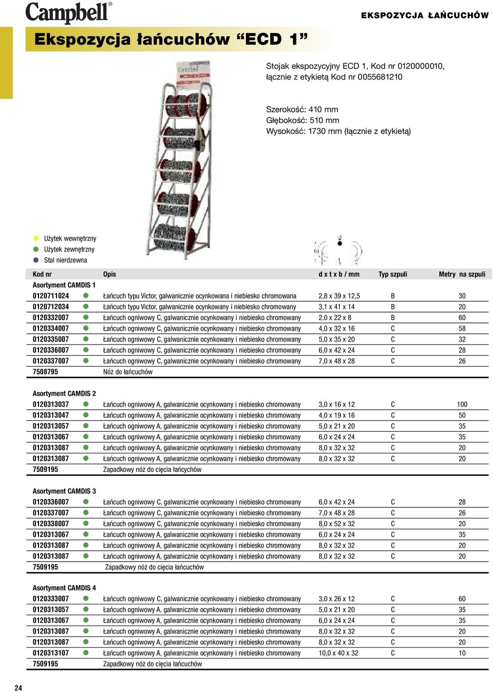 2,8 x 9 x 2,5 B 0 0207204 Łańcuch typu Victor, galwanicznie ocynkowany i niebiesko chromowany, x 4 x 4 B 20 0202007 Łańcuch ogniwowy C, galwanicznie ocynkowany i niebiesko chromowany 2,0 x 22 x 8 B