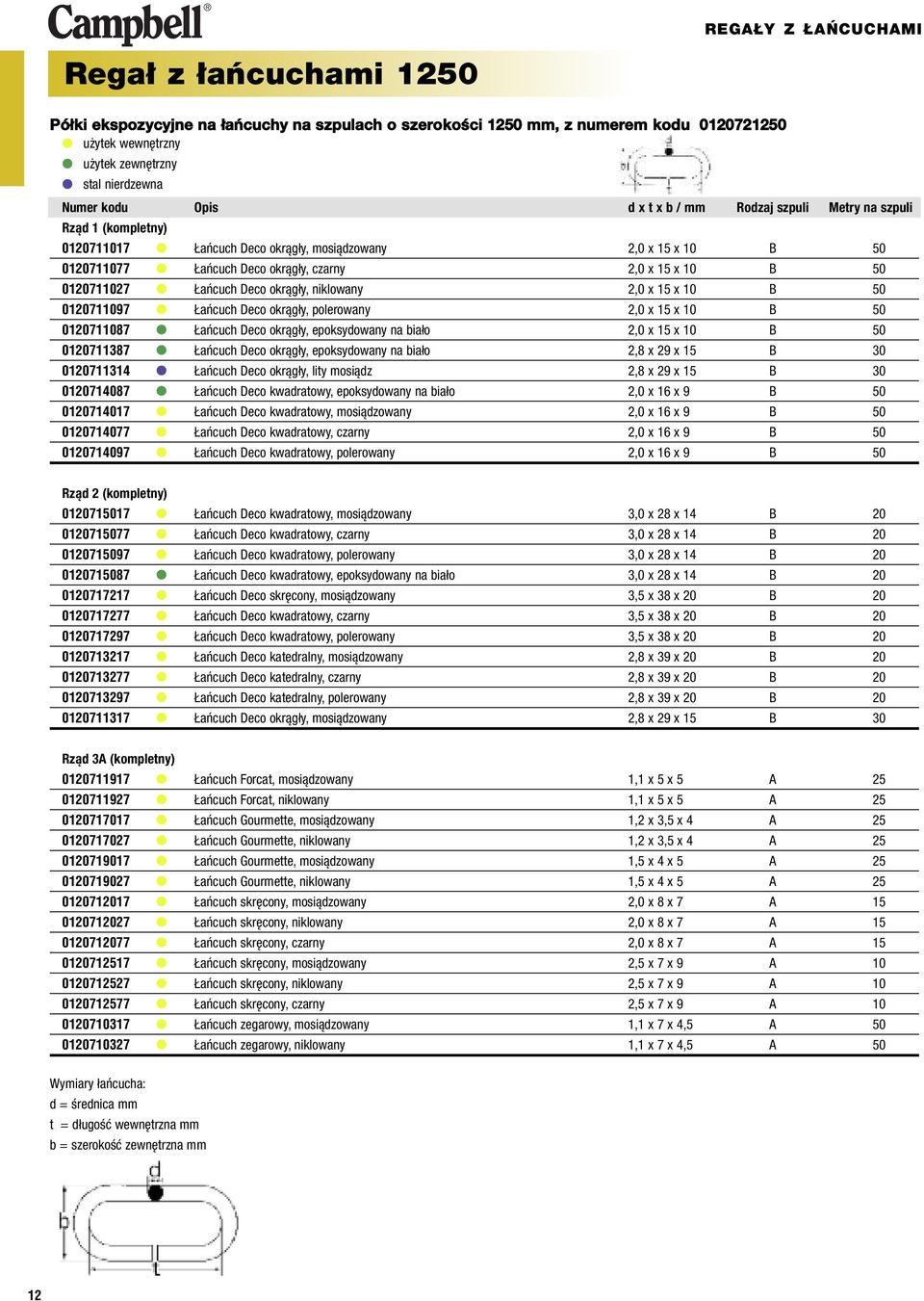 okrągły, niklowany 2,0 x 5 x 0 B 50 0207097 Łańcuch Deco okrągły, polerowany 2,0 x 5 x 0 B 50 0207087 Łańcuch Deco okrągły, epoksydowany na biało 2,0 x 5 x 0 B 50 020787 Łańcuch Deco okrągły,